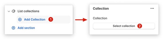 Adding Collections to List Collections section