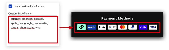 Payments method Icon in Footer